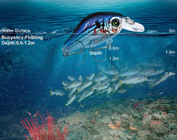1 бр. Crankbait риболовни примамки 5,2 cm 8,5 g 3D очи плаващи качествена изкуствена пластмаса твърда стръв бас щука воблери риболовни принадлежности