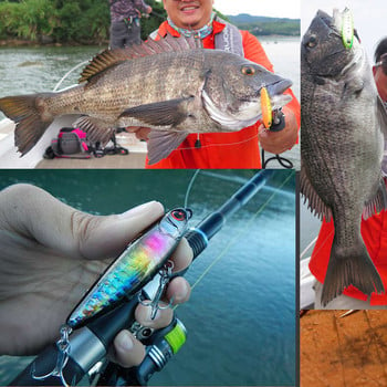 Mini Floating Pencil Fishing Lure Long Casting Topwater Τεχνητό σκληρό δόλωμα wobblers για πέστροφα λαβράκι για ψάρεμα γλυκού νερού και θαλάσσης