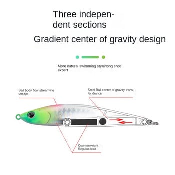 Потъващ молив Риболовна примамка Suspeding Jerkbait Long Casting Minnow Bait Японски вибрационни воблери Stickbait за щука Bass