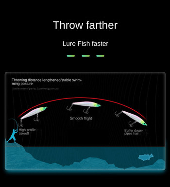 Sinking Pencil Fishing Lure Suspeding Jerkbait Long Casting Minnow Bait Japanese Vibration Wobblers Stickbait για Pike Bass