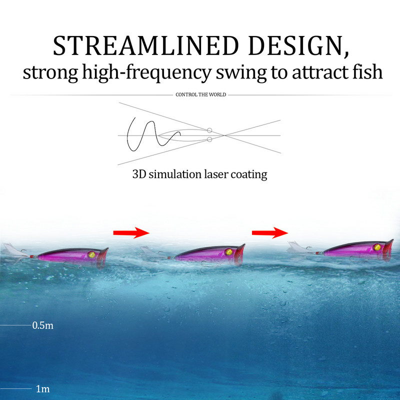 1 buc. Topwater Popper Naluca de pescuit 8cm 10.5g Plutitoare Swim Wobblers Artificial Plastic Hard Momeal Bass Stiuca Crankbaits Isca Tackle