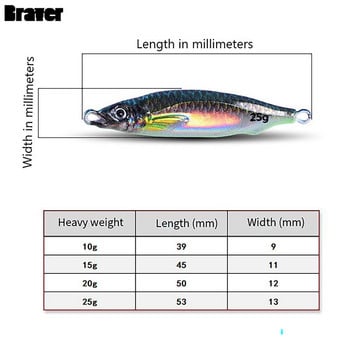 3D Long Cast Jig Fishing Lure 10g 15g 20g 25g Shore Jigging Sea Fishing Slow Jig Micro Jigg Ultra Slim Laser Artificial Bait