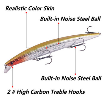 1 τεμ. Big Minnow Sea Fishing Lures 18cm 24g Trolling Wobblers Isca Plastic Artificial Hard Bait Crankbait Pesca Fishing Tackle
