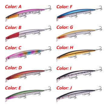 1 τεμ. Big Minnow Sea Fishing Lures 18cm 24g Trolling Wobblers Isca Plastic Artificial Hard Bait Crankbait Pesca Fishing Tackle