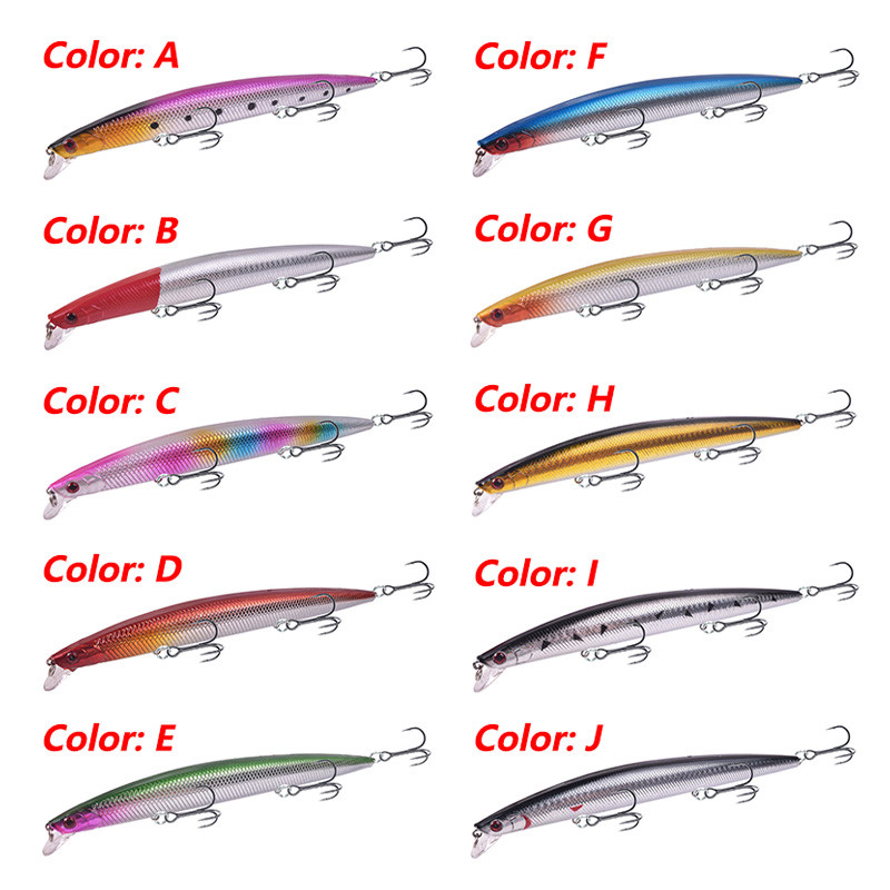 1 vnt Big Minnow jūrinės žvejybos masalai 18cm 24g velkamieji vobleriai Isca plastikiniai dirbtiniai kietieji masalai Crankbait Pesca žvejybos reikmenys