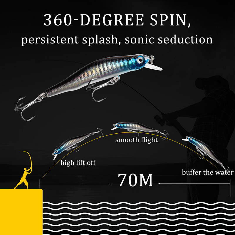 1tk uppuvad Minnow Fishing Lure Voblerid kõva kunstsööt 3D silmad 8cm 8,5g Kvaliteetne Crankbait Plastsöödad Fish Pesca