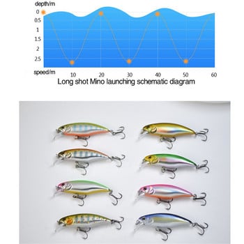 1 ΤΕΜ. Slow Sinking Minnow Fishing Lure 5,2cm 4,5g Πλαστικό σκληρό δόλωμα Jerkbait Perch Pesca Wobbler Fishing Tackle Crankbait