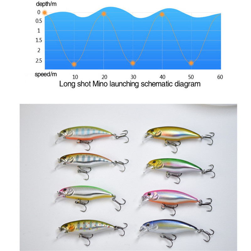 1 DB Lassan süllyedő Minnow horgászcsali 5,2 cm 4,5 g műanyag kemény csali Jerkbait Perch Pesca Wobbler horgászfelszerelés Crankbait
