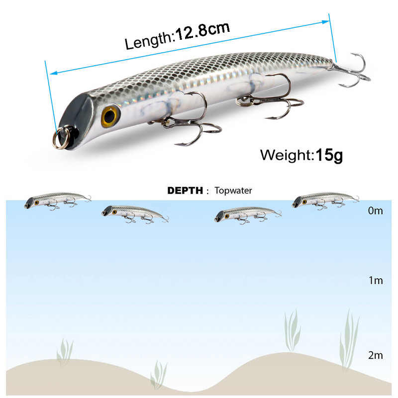 Topwater Popper ujuv püügilant 12,8 cm 15 g 3 kolmiku konksuga Vobbler plastikust kõvasööt Jerkbait Pesca kunstsööt