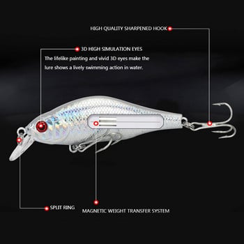 1бр Риболовни примамки Minnow 8cm 9g Crankbaits Воблери Костур 3D очи Изкуствена твърда стръв Щука Шаран Бас Плаваща Swimbait Pesca​