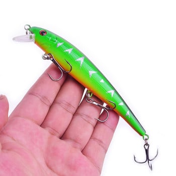 1 τεμ. Floating Wobblers Minnow Fishing Lures 130mm 19,5g Crankbaits Τεχνητό σκληρό δόλωμα Bass Pike Lure Pesca Εργαλείο ψαρέματος