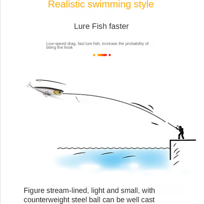 Topwater Ujuv pliiats 5g 15g Püügilant Surface Stickbait Kunstlikud kõndimissöödad Vooblerid Trolling Jerkbait Bass Pike