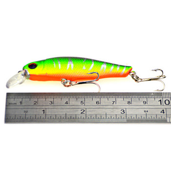 Wobblers For Fish/Trolling/Pike Fishing Lure Jerkbait Minnow Swimbait Artificial Bait Bass/Pike/Fake/Hard/Surface Lures Baubles