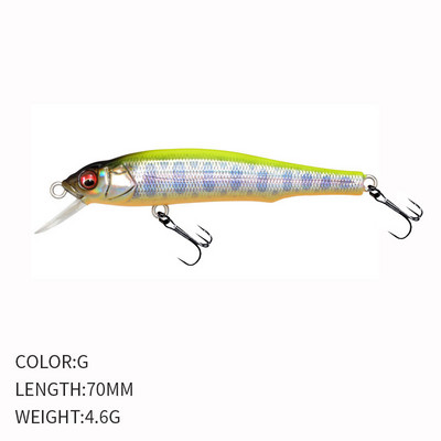 1τμχ 7cm 5g Minnow Wobbler Fishing Lure Jerkbait Bait Perch Pesca Mini Floating Wobblers Fishing Lures Σκληρό τεχνητό δόλωμα