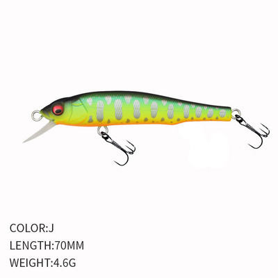 1τμχ 7cm 5g Minnow Wobbler Fishing Lure Jerkbait Bait Perch Pesca Mini Floating Wobblers Fishing Lures Σκληρό τεχνητό δόλωμα
