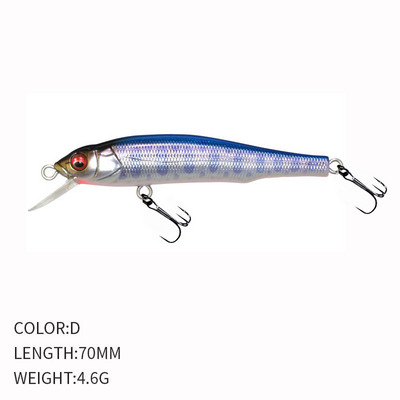 1τμχ 7cm 5g Minnow Wobbler Fishing Lure Jerkbait Bait Perch Pesca Mini Floating Wobblers Fishing Lures Σκληρό τεχνητό δόλωμα