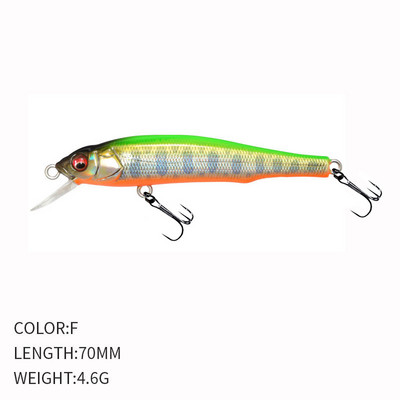 1τμχ 7cm 5g Minnow Wobbler Fishing Lure Jerkbait Bait Perch Pesca Mini Floating Wobblers Fishing Lures Σκληρό τεχνητό δόλωμα