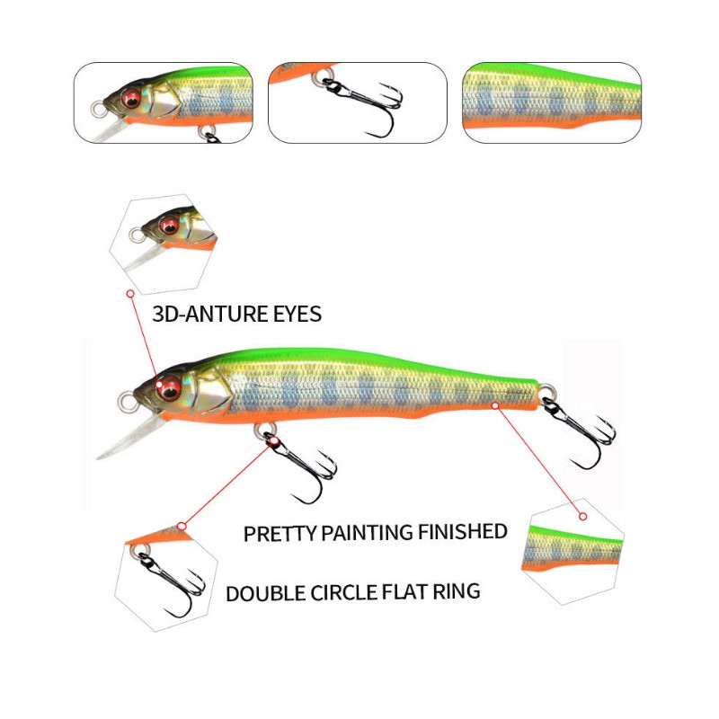 1τμχ 7cm 5g Minnow Wobbler Fishing Lure Jerkbait Bait Perch Pesca Mini Floating Wobblers Fishing Lures Σκληρό τεχνητό δόλωμα