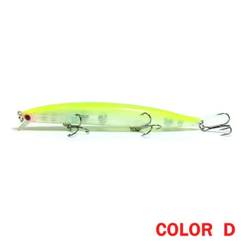 1 τεμ 13,5 εκ. 19 g Floating Minnow Fishing Lure 3D Eyes wobblers για ψάρεμα λούτσων Στροφαλοφόρος Τεχνητό Ιαπωνικό Σκληρό Δόλωμα Swimbait