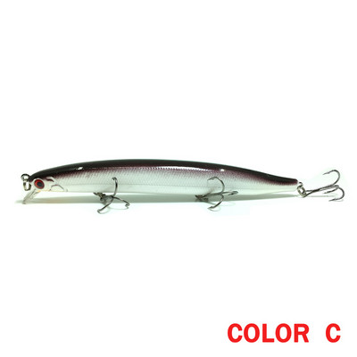 1 τεμ 13,5 εκ. 19 g Floating Minnow Fishing Lure 3D Eyes wobblers για ψάρεμα λούτσων Στροφαλοφόρος Τεχνητό Ιαπωνικό Σκληρό Δόλωμα Swimbait