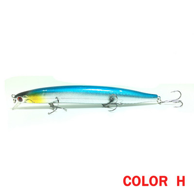 1 τεμ 13,5 εκ. 19 g Floating Minnow Fishing Lure 3D Eyes wobblers για ψάρεμα λούτσων Στροφαλοφόρος Τεχνητό Ιαπωνικό Σκληρό Δόλωμα Swimbait