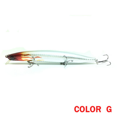1 τεμ 13,5 εκ. 19 g Floating Minnow Fishing Lure 3D Eyes wobblers για ψάρεμα λούτσων Στροφαλοφόρος Τεχνητό Ιαπωνικό Σκληρό Δόλωμα Swimbait