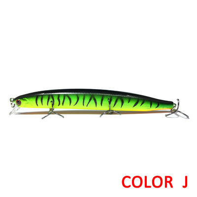 1 τεμ 13,5 εκ. 19 g Floating Minnow Fishing Lure 3D Eyes wobblers για ψάρεμα λούτσων Στροφαλοφόρος Τεχνητό Ιαπωνικό Σκληρό Δόλωμα Swimbait