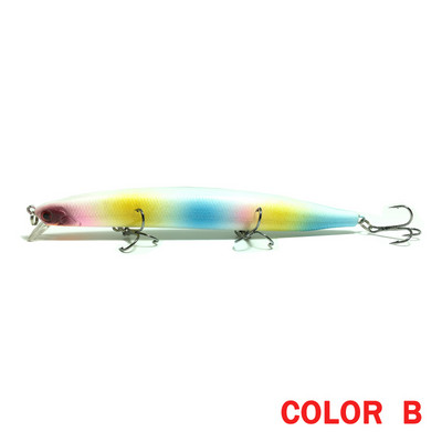 1 τεμ 13,5 εκ. 19 g Floating Minnow Fishing Lure 3D Eyes wobblers για ψάρεμα λούτσων Στροφαλοφόρος Τεχνητό Ιαπωνικό Σκληρό Δόλωμα Swimbait