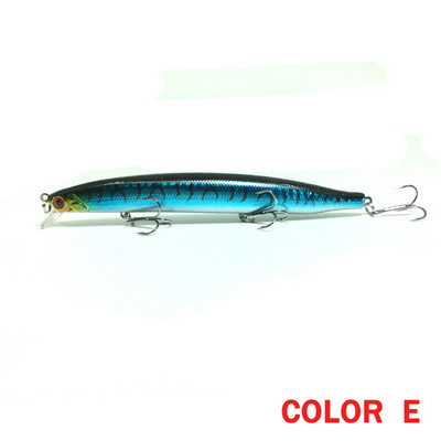 1 τεμ 13,5 εκ. 19 g Floating Minnow Fishing Lure 3D Eyes wobblers για ψάρεμα λούτσων Στροφαλοφόρος Τεχνητό Ιαπωνικό Σκληρό Δόλωμα Swimbait