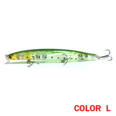 1 τεμ 13,5 εκ. 19 g Floating Minnow Fishing Lure 3D Eyes wobblers για ψάρεμα λούτσων Στροφαλοφόρος Τεχνητό Ιαπωνικό Σκληρό Δόλωμα Swimbait