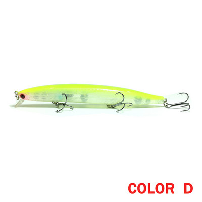 1 τεμ 13,5 εκ. 19 g Floating Minnow Fishing Lure 3D Eyes wobblers για ψάρεμα λούτσων Στροφαλοφόρος Τεχνητό Ιαπωνικό Σκληρό Δόλωμα Swimbait