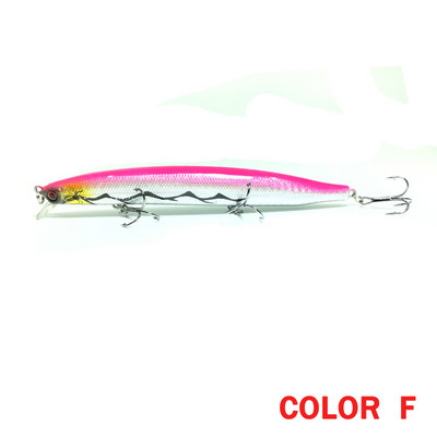 1 τεμ 13,5 εκ. 19 g Floating Minnow Fishing Lure 3D Eyes wobblers για ψάρεμα λούτσων Στροφαλοφόρος Τεχνητό Ιαπωνικό Σκληρό Δόλωμα Swimbait