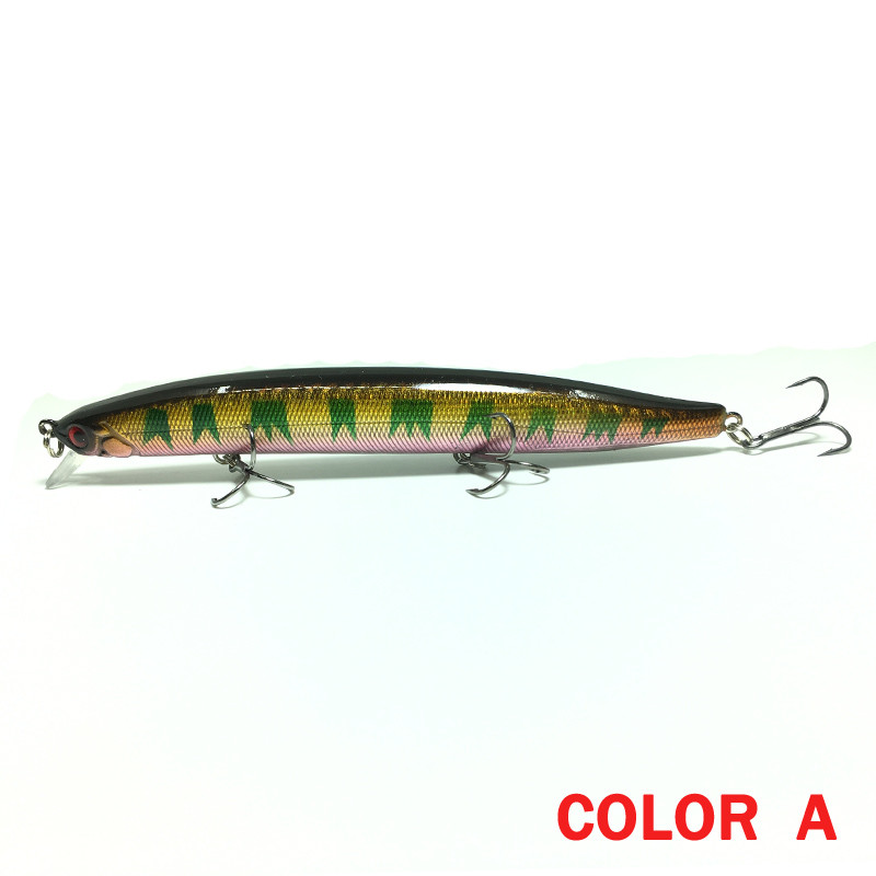 1 τεμ 13,5 εκ. 19 g Floating Minnow Fishing Lure 3D Eyes wobblers για ψάρεμα λούτσων Στροφαλοφόρος Τεχνητό Ιαπωνικό Σκληρό Δόλωμα Swimbait