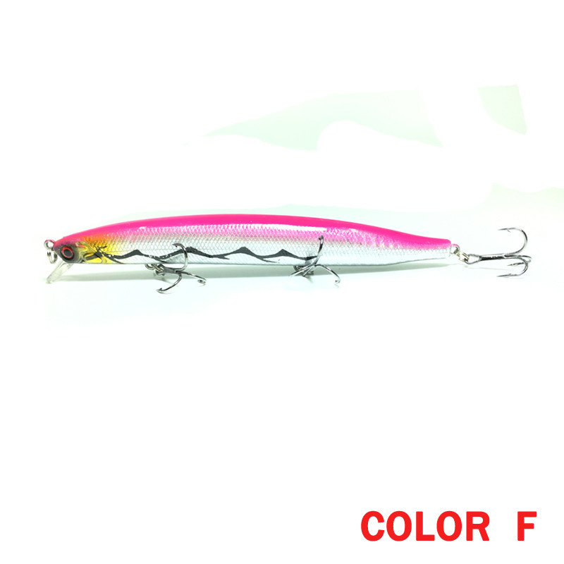 1 τεμ 13,5 εκ. 19 g Floating Minnow Fishing Lure 3D Eyes wobblers για ψάρεμα λούτσων Στροφαλοφόρος Τεχνητό Ιαπωνικό Σκληρό Δόλωμα Swimbait