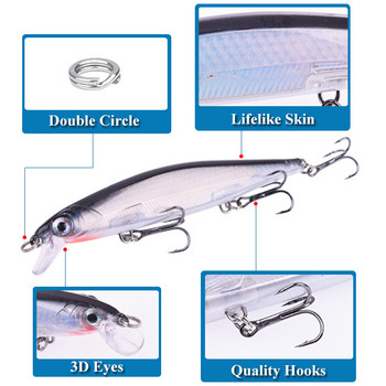 1 ΤΕΜ. Minnow Fishing Lure 11cm 13,5g Laser Plastic Sinking Wobbler 3D Eyes Crankbait Τεχνητά δολώματα για λούτσο Carp Bass Tackle