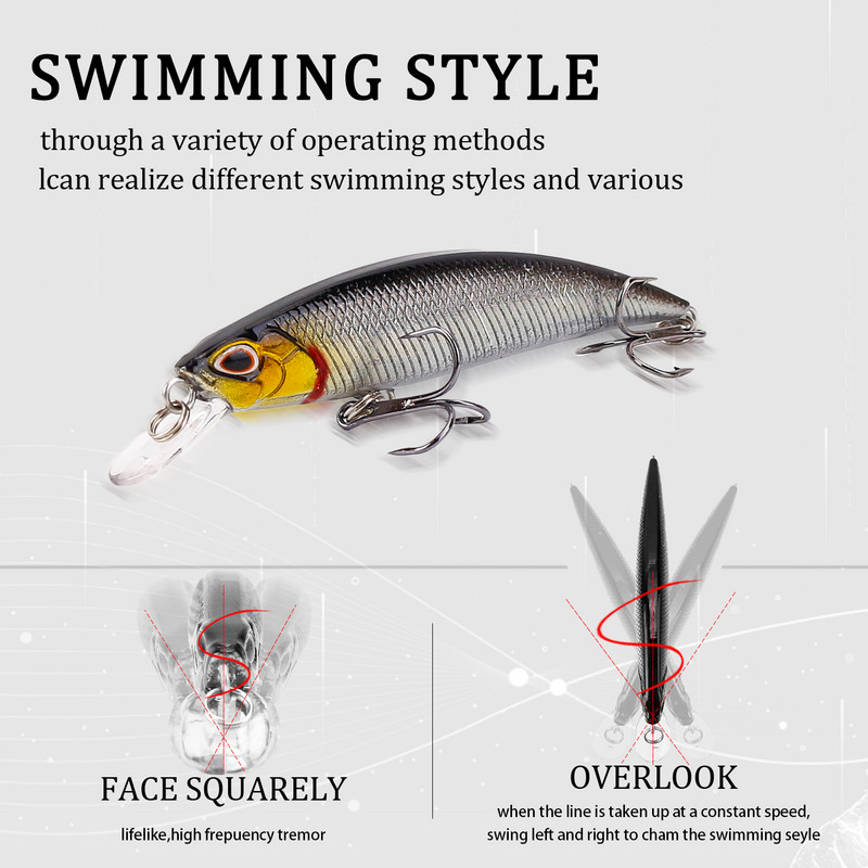 1 tk uppuvad Minnow kalapüügi landid vobler 8cm 9g Iscas kunstplastist kõva sööt 3D Eyes Crankbait Bass Pesca Carp Tackle