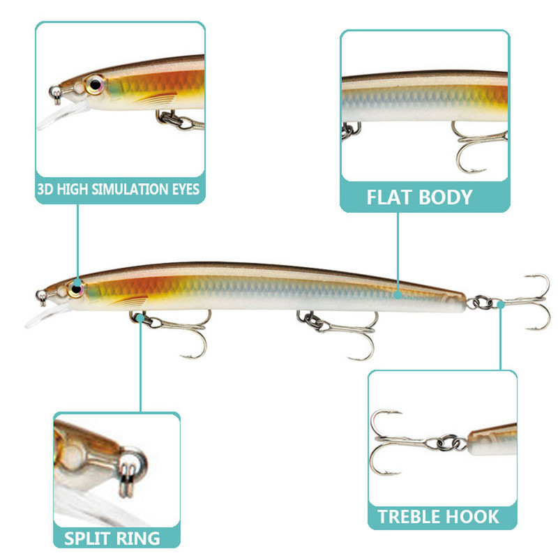 1 KOM Popularni mamac za pecanje Minnow 13 cm 15 g Plutajući tvrdi vobler Crankbait 3D oči Umjetni mamac Pastrva Štuka Ribolov šarana