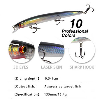 1 τεμ. Floating Minnow Fishing Lures Long Casting Lifelike Hard Baits 13,5cm/15,4g Trolling Wobblers on Pike Crankbait Carp Tackle