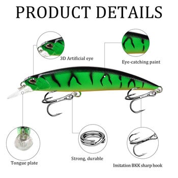 1 τεμ. Sinking Minnow Fishing Lure Wobblers 11cm 15,6g Τεχνητό πλαστικό Hard Bait Crankbait Bass Pike Jerkbait Είδη ψαρέματος