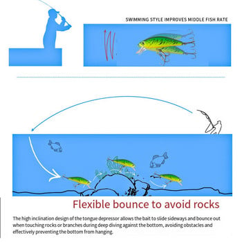 Риболовна примамка Minnow 5,5 cm 6 g воблер, потъваща пластмасова твърда изкуствена стръв Crankbaits Isca Lure For Bass Pike Fihsing Tackle