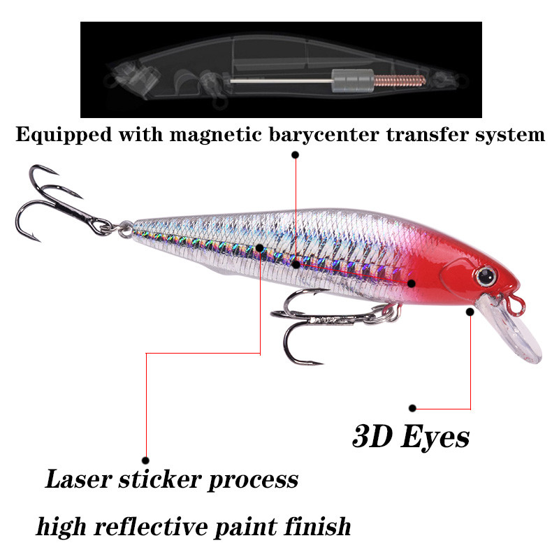 Proleurre Magnetic System Uppuvad Minnow Vooblerid Püügilandid Plastikust kunstsöödad konksuga Bass Pike Swimbait Tackle
