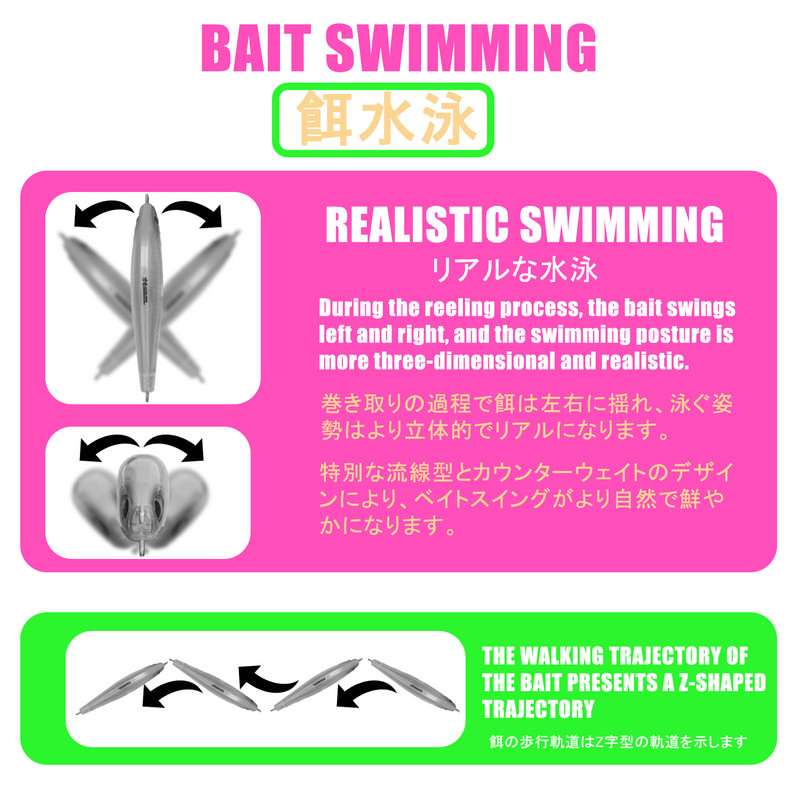 Uppuv kalapüügi peibutis pliiats Isca kunstlikud kaalud 7,8 g söödavarustuse komplekt Pesca voblerid varustus Peche A La Carpe Fish Leurre