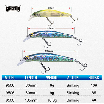 Kingdom Sinking Minnow Saltwater Fishing Lures Crankbait Σκληρά δολώματα Καλή δράση Wobblers Τεχνητή πέστροφα Δέλεαρ για λαβράκι