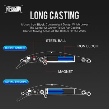 Kingdom Sinking Minnow Примамки за соленоводен риболов Crankbait Твърди примамки Воблери с добро действие Изкуствена примамка за пъстърва за лаврак