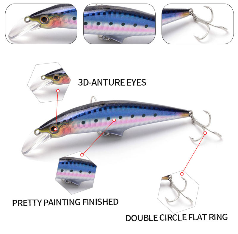 Uus 45g 120mm Minnow uppuv püügilant Kõvast plastist forellilant kunstsööt Pesca voobler haugi püüdmine Crankbait