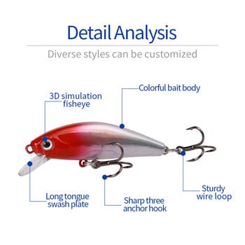 1 бр. Потъващ воблер 3D Eyes Риболовна примамка 5,5 см 6,7 г Mini Minnow Изкуствена твърда стръв Crankbait Плаващи риболовни принадлежности