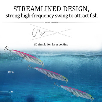 1 τεμ. Sinking Pencil Fishing Lure Wobblers 8cm 10-14g Bass Artificial Hard Bait Minnow Υψηλής ποιότητας Jigging Pesca Fishing Tackle
