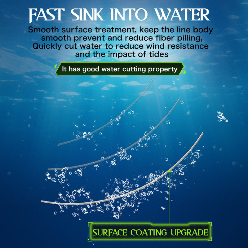 ZUKIBO lāzera nano pīts makšķerauklas balts daudzpavedienu PE gluds plāns, īpaši mīksts, spēcīgs makšķerēšanas aukla, noturīga pret nodilumu