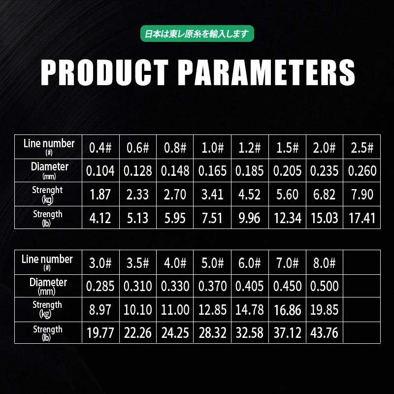 Japonija TORAY monofilamentinis nailoninis žūklės valas 200M itin stiprios fluorokarboninės dangos pagrindinis valas Nematomas greitai skęstančių karpių žvejybai