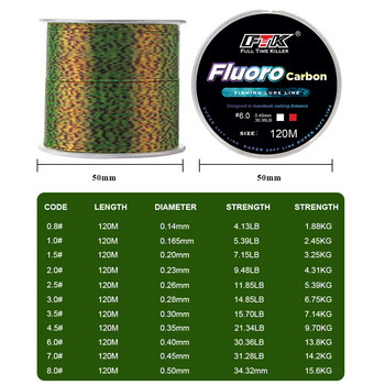 FTK 120m Fish Line Fluorocarbon Coating 3D Monofilament Invisible Blonic Spot Супер здрава, мека найлонова линия, устойчива на износване